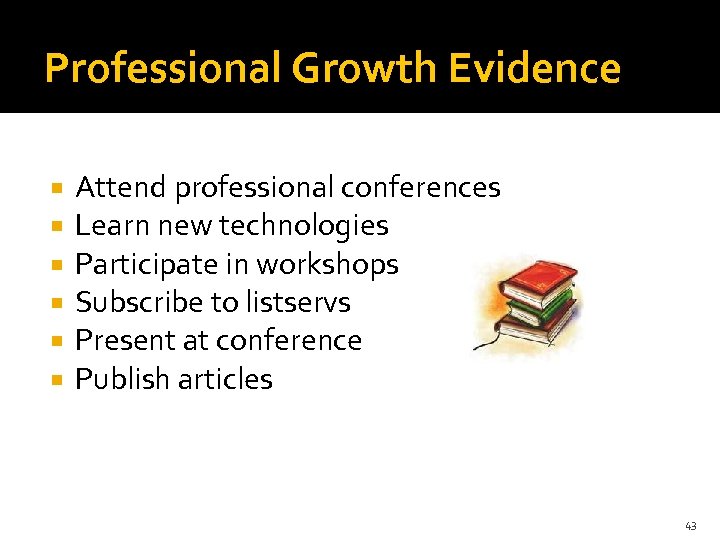 Professional Growth Evidence Attend professional conferences Learn new technologies Participate in workshops Subscribe to