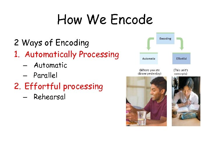 How We Encode 2 Ways of Encoding 1. Automatically Processing – Automatic – Parallel