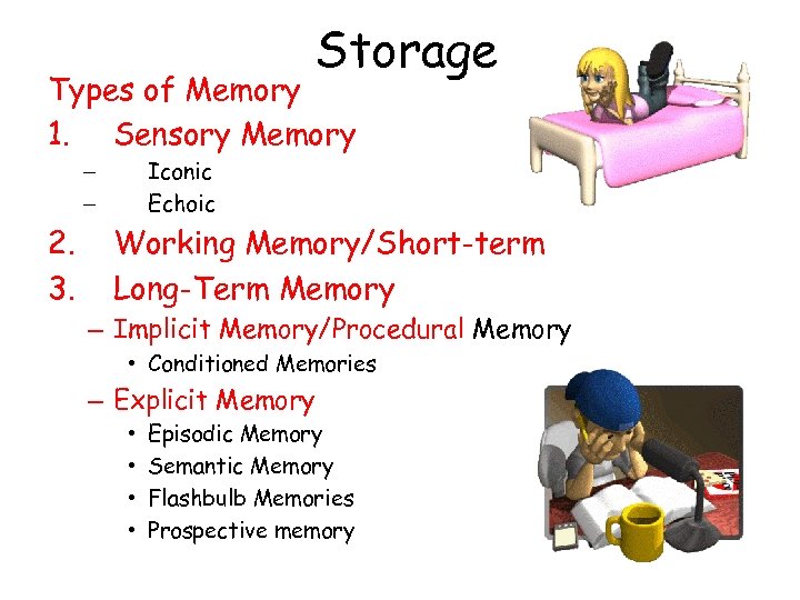 Storage Types of Memory 1. Sensory Memory Iconic Echoic – – 2. 3. Working