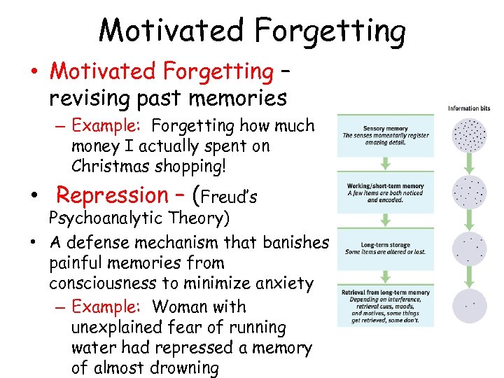 Motivated Forgetting • Motivated Forgetting – revising past memories – Example: Forgetting how much