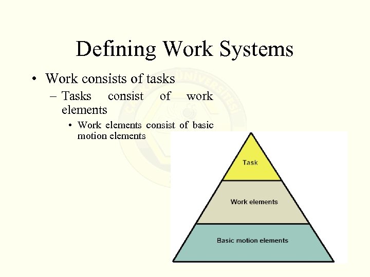Defining Work Systems • Work consists of tasks – Tasks consist elements of work
