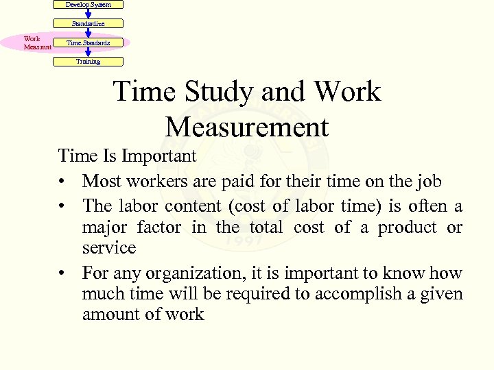 Develop System Standardize Work Meas. mnt Time Standards Training Time Study and Work Measurement