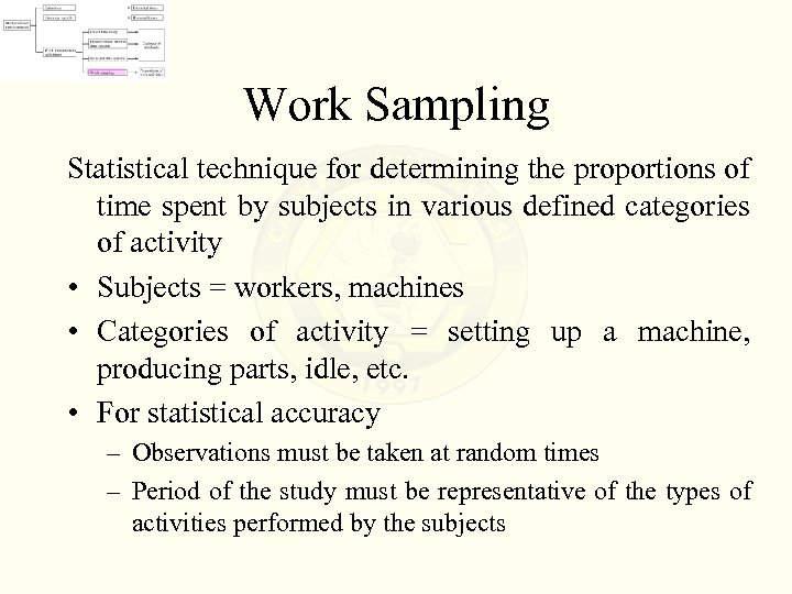 Work Sampling Statistical technique for determining the proportions of time spent by subjects in