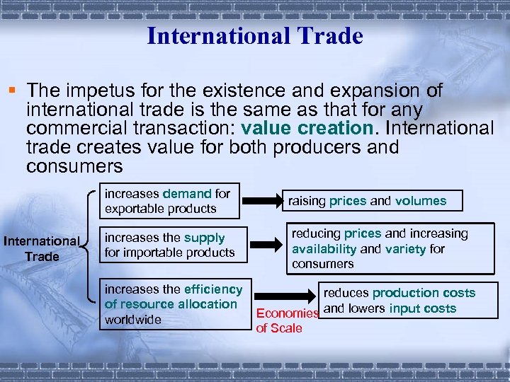 International Trade § The impetus for the existence and expansion of international trade is