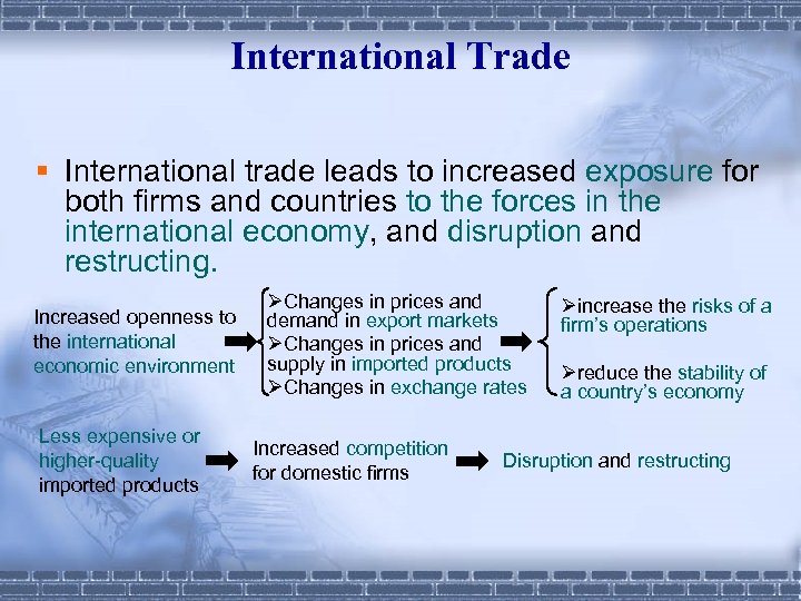 International Trade § International trade leads to increased exposure for both firms and countries