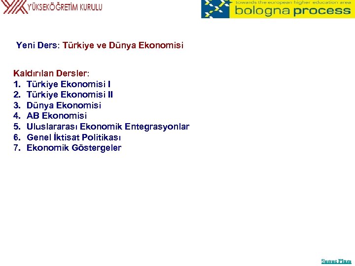 Yeni Ders: Türkiye ve Dünya Ekonomisi Kaldırılan Dersler: 1. Türkiye Ekonomisi I 2. Türkiye