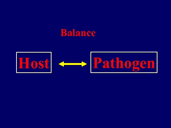 Balance Host Pathogen 