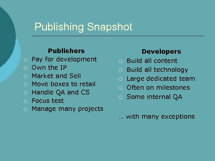 Publishing Snapshot ¡ ¡ ¡ ¡ Publishers Pay for development Own the IP Market