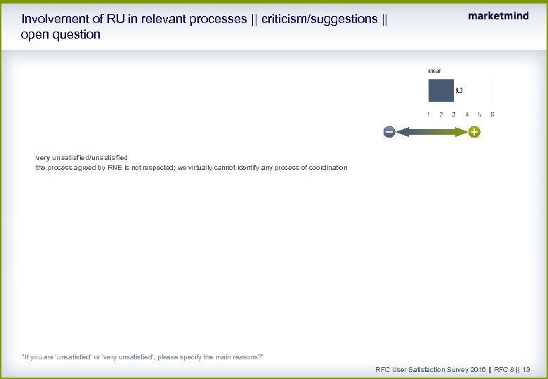 Involvement of RU in relevant processes || criticism/suggestions || open question very unsatisfied/unsatisfied the