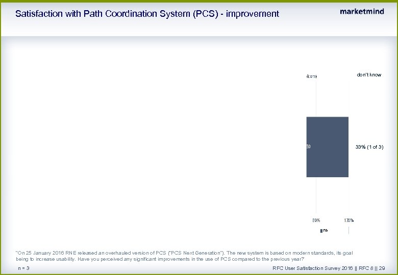 Satisfaction with Path Coordination System (PCS) - improvement don't know 33% (1 of 3)