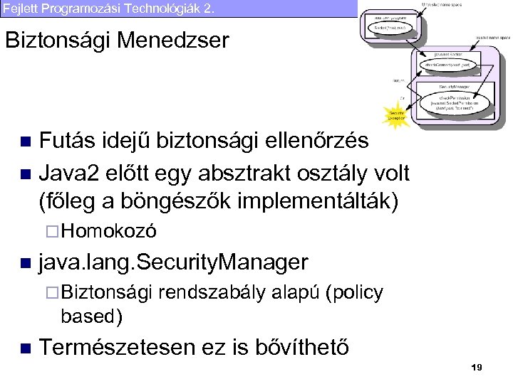Fejlett Programozási Technológiák 2. Biztonsági Menedzser Futás idejű biztonsági ellenőrzés n Java 2 előtt