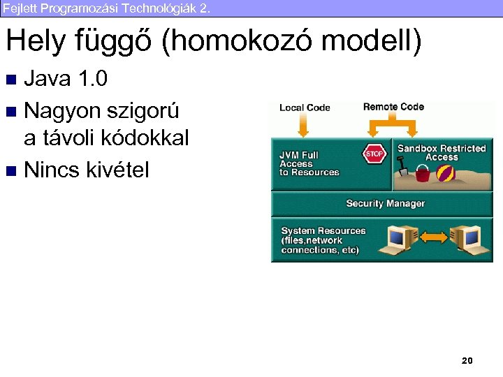 Fejlett Programozási Technológiák 2. Hely függő (homokozó modell) Java 1. 0 n Nagyon szigorú