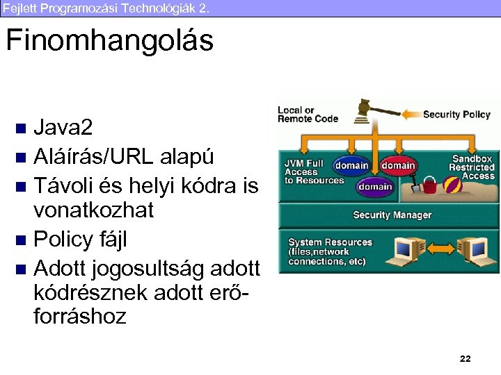 Fejlett Programozási Technológiák 2. Finomhangolás Java 2 n Aláírás/URL alapú n Távoli és helyi