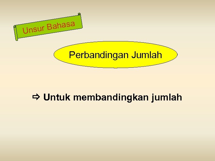 a r Bahas Unsu Perbandingan Jumlah Untuk membandingkan jumlah 