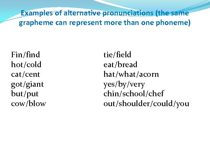 Examples of alternative pronunciations (the same grapheme can represent more than one phoneme) Fin/find