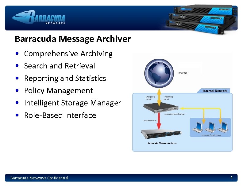 Barracuda Message Archiver • • • Comprehensive Archiving Search and Retrieval Reporting and Statistics