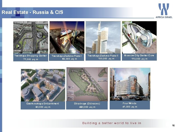 Real Estate - Russia & CIS Tverskaya Shopping Center 71, 000. sq m Tverskaya