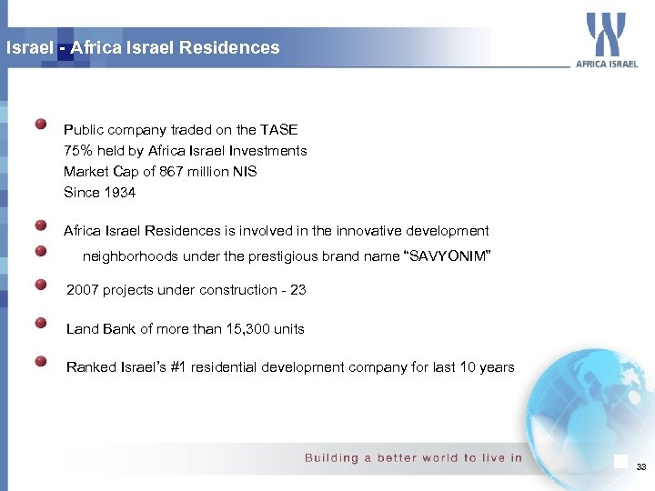 Israel - Africa Israel Residences Public company traded on the TASE 75% held by