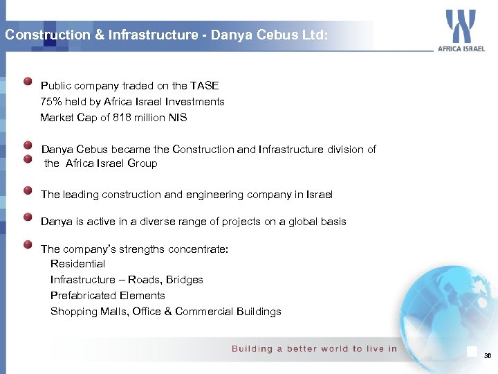 Construction & Infrastructure - Danya Cebus Ltd: Public company traded on the TASE 75%