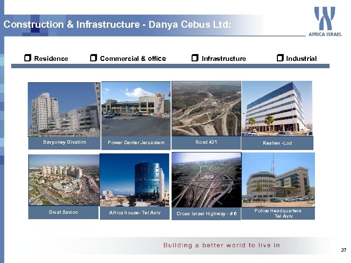 Construction & Infrastructure - Danya Cebus Ltd: Residence Commercial & office Infrastructure Industrial Savyoney