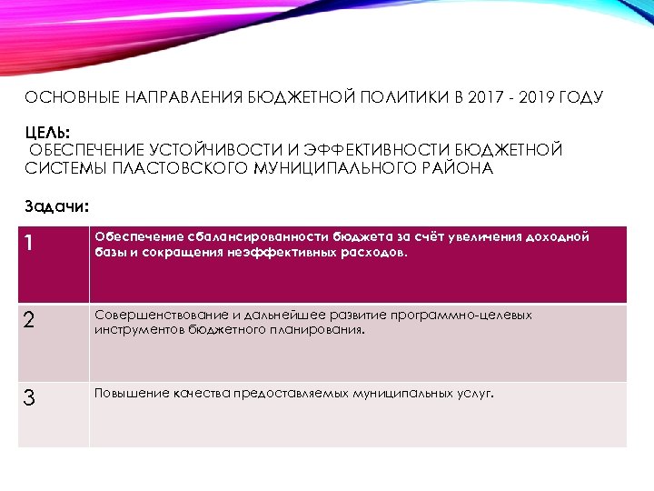 ОСНОВНЫЕ НАПРАВЛЕНИЯ БЮДЖЕТНОЙ ПОЛИТИКИ В 2017 - 2019 ГОДУ ЦЕЛЬ: ОБЕСПЕЧЕНИЕ УСТОЙЧИВОСТИ И ЭФФЕКТИВНОСТИ
