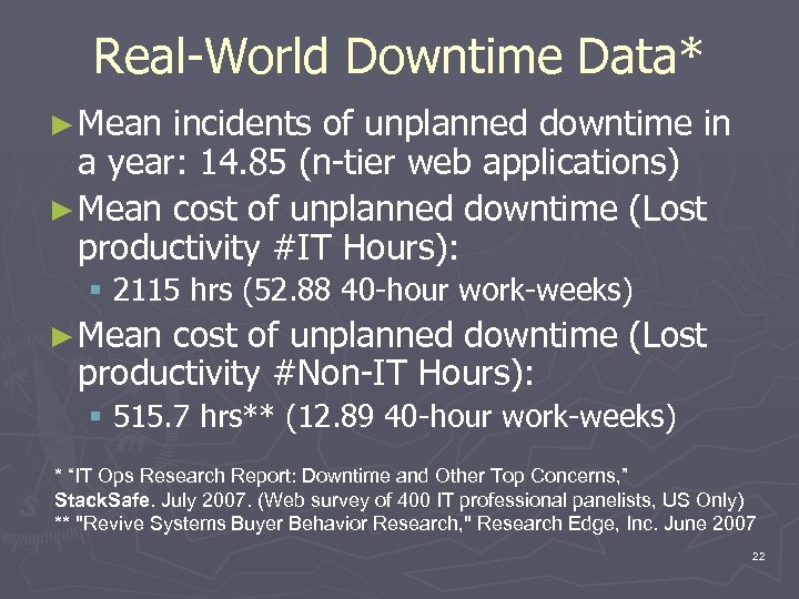 Real-World Downtime Data* ► Mean incidents of unplanned downtime in a year: 14. 85