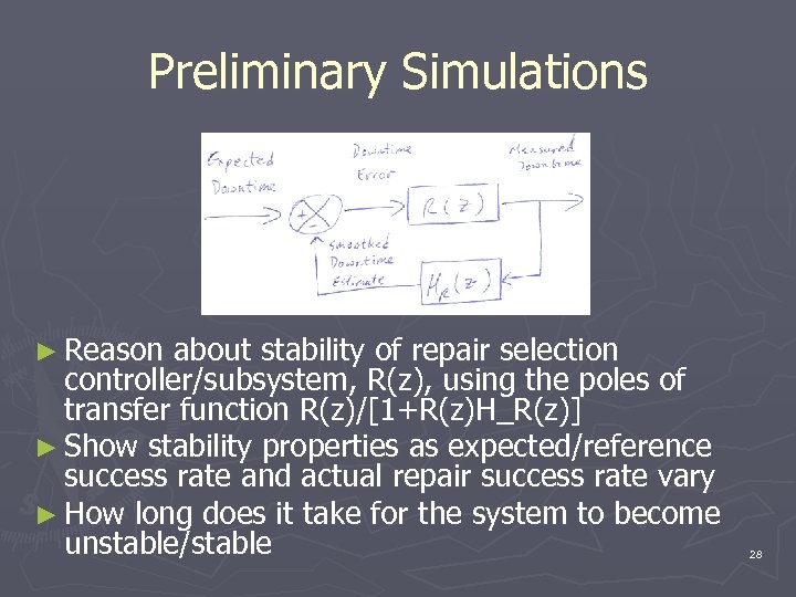 Preliminary Simulations ► Reason about stability of repair selection controller/subsystem, R(z), using the poles