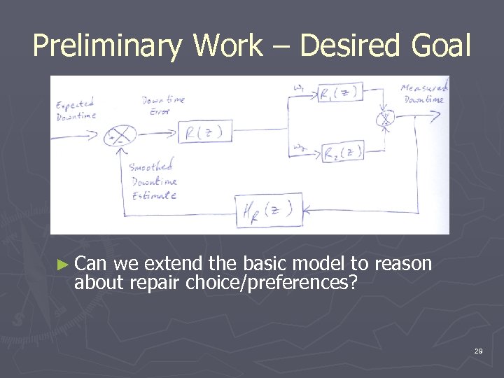Preliminary Work – Desired Goal ► Can we extend the basic model to reason