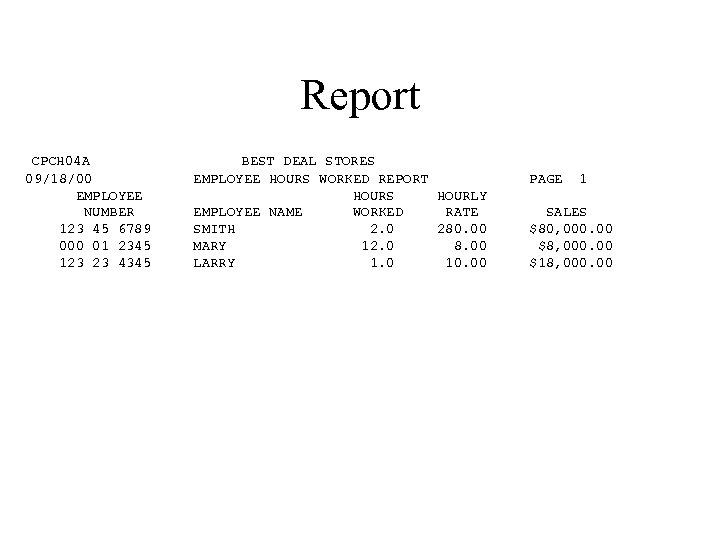 Report CPCH 04 A 09/18/00 EMPLOYEE NUMBER 123 45 6789 000 01 2345 123