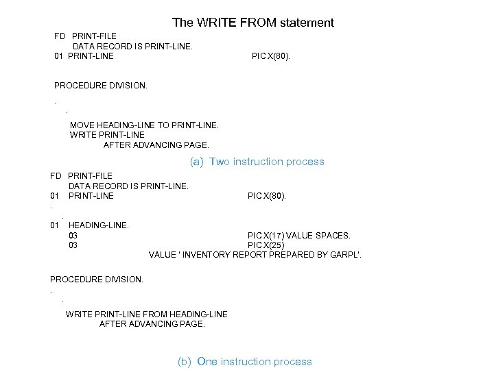 The WRITE FROM statement FD PRINT-FILE DATA RECORD IS PRINT-LINE. 01 PRINT-LINE PIC X(80).