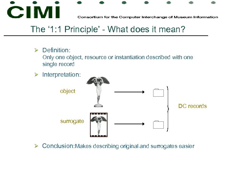 The ‘ 1: 1 Principle’ - What does it mean? Ø Definition: Only one