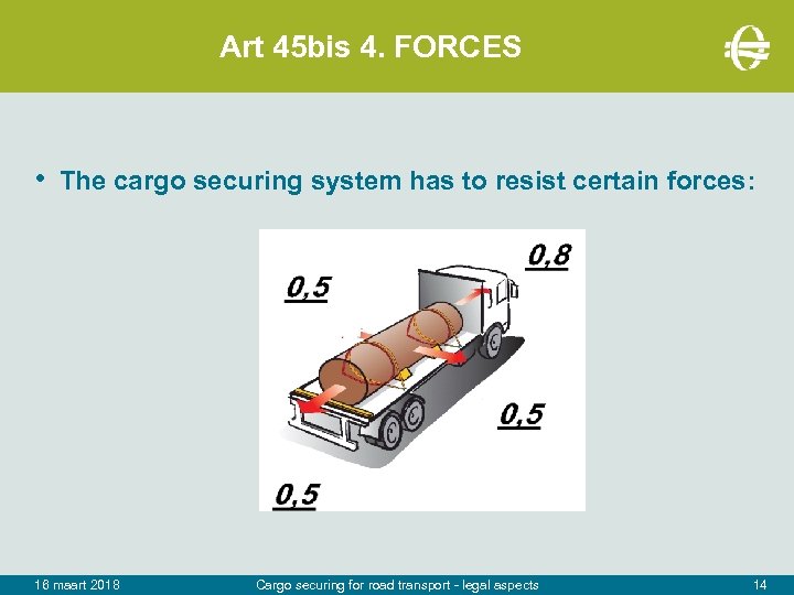 Art 45 bis 4. FORCES • The cargo securing system has to resist certain