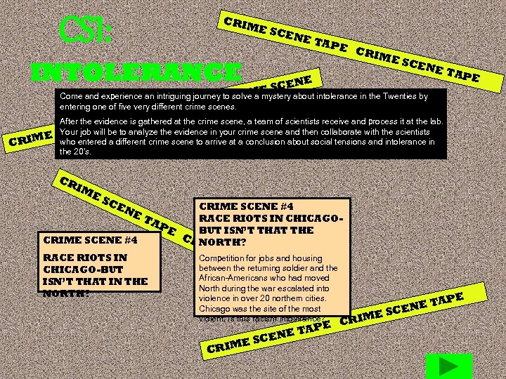 CSI: CRIM E SC ENE TAP INTOLERANCE E C RIM E SC ENE TAP