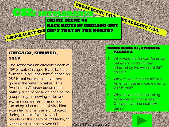 CR IME CSI: INTOLERANCE SC IME CR SCE NE TAP E CR IME CRIME