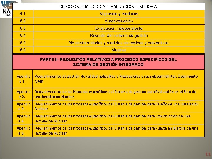 SECCION 6: MEDICIÓN, EVALUACIÓN Y MEJORA 6. 1 Vigilancia y medición 6. 2 Autoevaluación