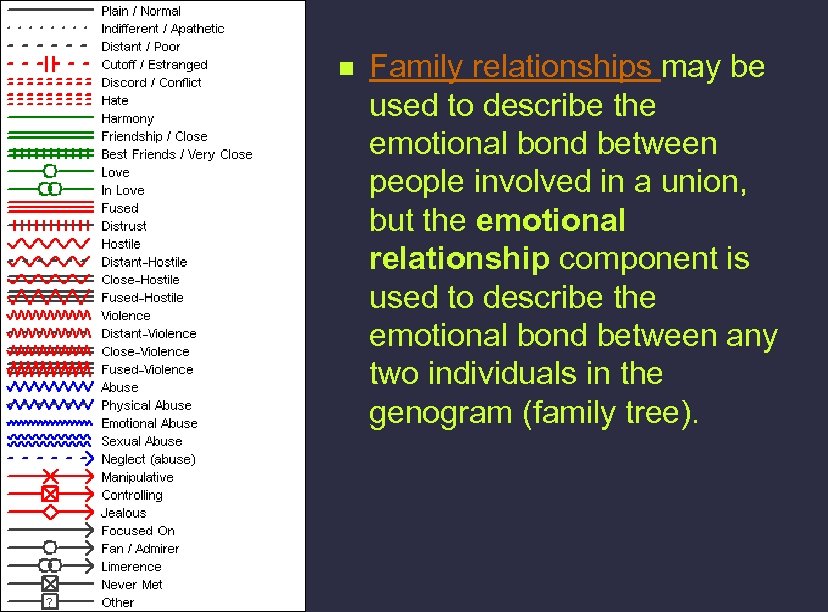 n Family relationships may be used to describe the emotional bond between people involved