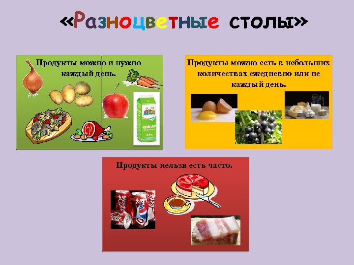  «Разноцветные столы» Продукты можно и нужно каждый день. Продукты можно есть в небольших
