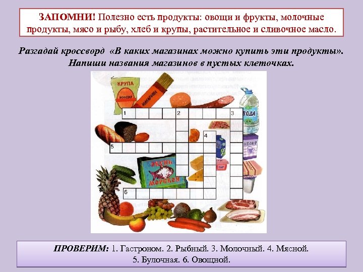 ЗАПОМНИ! Полезно есть продукты: овощи и фрукты, молочные продукты, мясо и рыбу, хлеб и
