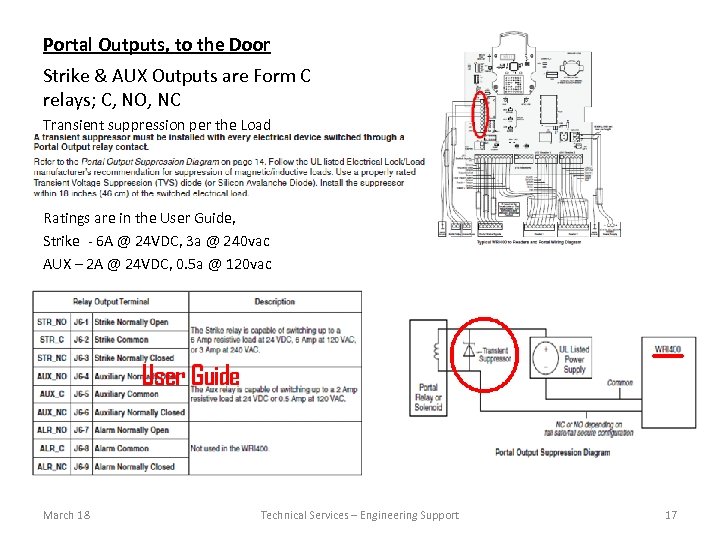 Portal Outputs, to the Door Strike & AUX Outputs are Form C relays; C,