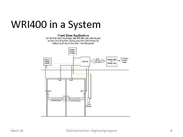 WRI 400 in a System March 18 Technical Services – Engineering Support 8 