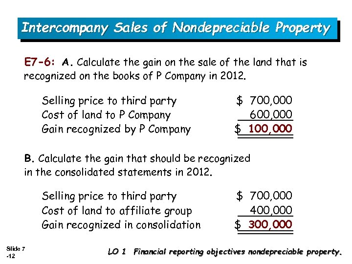 Intercompany Sales of Nondepreciable Property E 7 -6: A. Calculate the gain on the