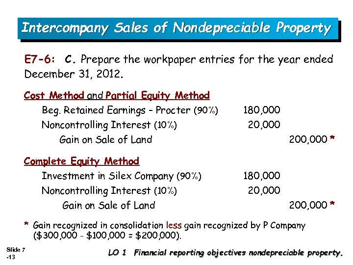 Intercompany Sales of Nondepreciable Property E 7 -6: C. Prepare the workpaper entries for