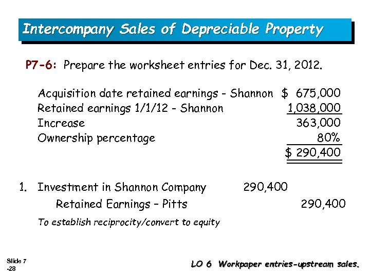 Intercompany Sales of Depreciable Property P 7 -6: Prepare the worksheet entries for Dec.
