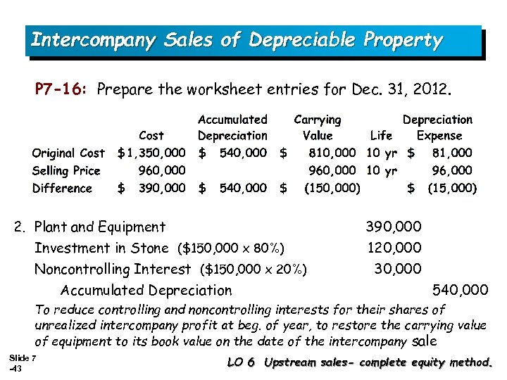 Intercompany Sales of Depreciable Property P 7 -16: Prepare the worksheet entries for Dec.