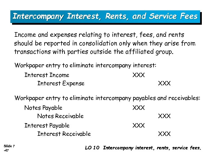 Intercompany Interest, Rents, and Service Fees Income and expenses relating to interest, fees, and