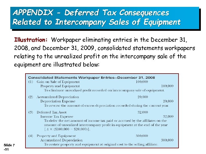 APPENDIX - Deferred Tax Consequences Related to Intercompany Sales of Equipment Illustration: Workpaper eliminating
