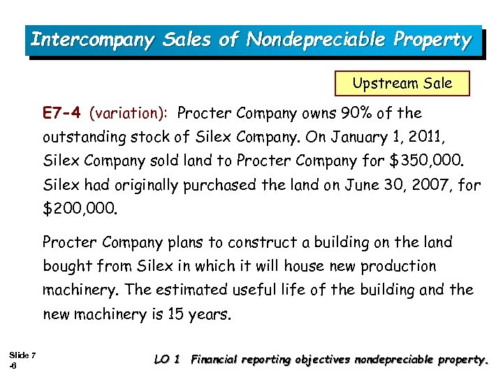 Intercompany Sales of Nondepreciable Property Upstream Sale E 7 -4 (variation): Procter Company owns