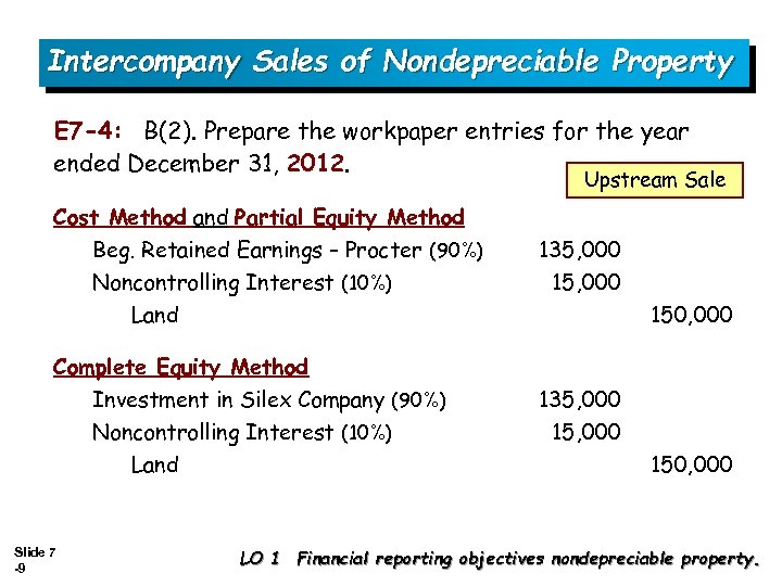 Intercompany Sales of Nondepreciable Property E 7 -4: B(2). Prepare the workpaper entries for