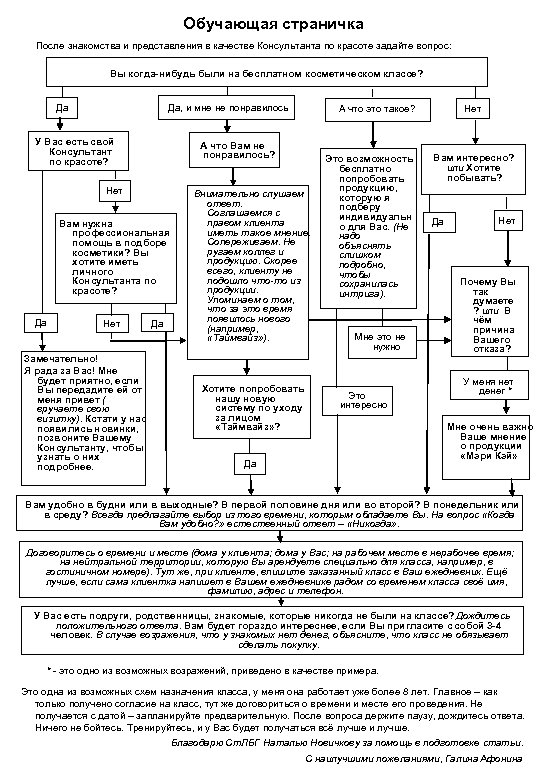 Обучающая страничка После знакомства и представления в качестве Консультанта по красоте задайте вопрос: Вы