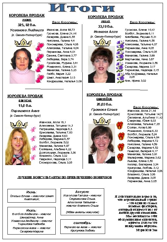 КОРОЛЕВА ПРОДАЖ июня Двор Королевы: 325, 92 б. е. КОРОЛЕВА ПРОДАЖ июля 33, 89